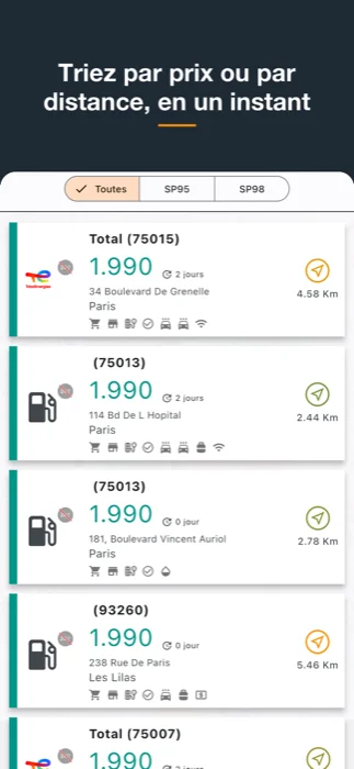 Stationsliste sorteret efter pris